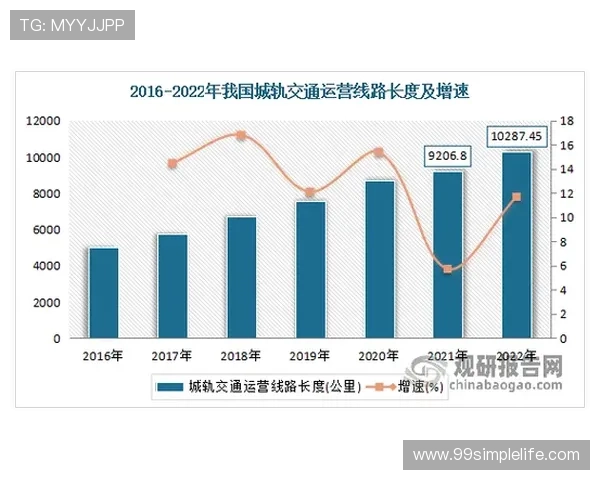 以XX9为核心探讨未来科技发展趋势及其对社会影响的深度分析 以XX9为核心探讨未来科技发展趋势及其对社会影响的深度分析