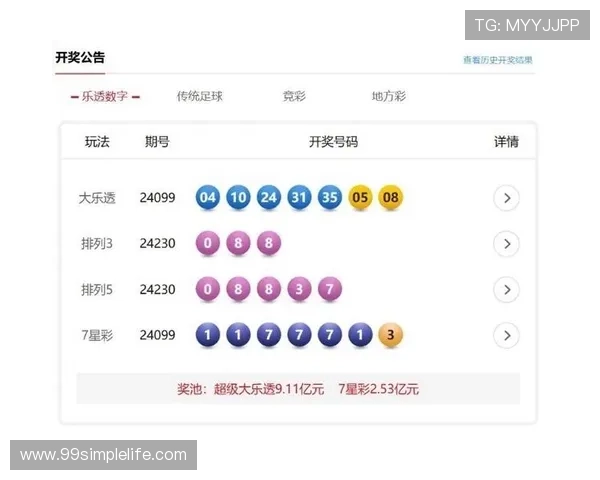 体彩七星彩最新开奖分析,号码走势及中奖规律深度解读 体彩七星彩最新开奖分析,号码走势及中奖规律深度解读